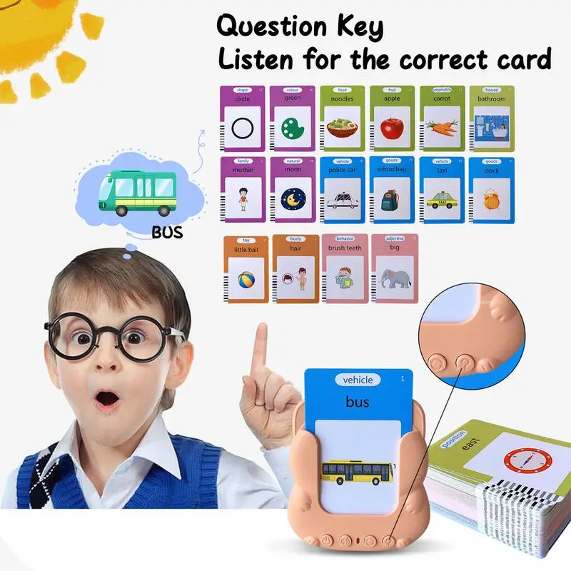 Cartes Flash Montessori pour Bébé Garçon et Fille, ApprentiCumbria Présв, Machine de Lecture, Cadeau Interactif