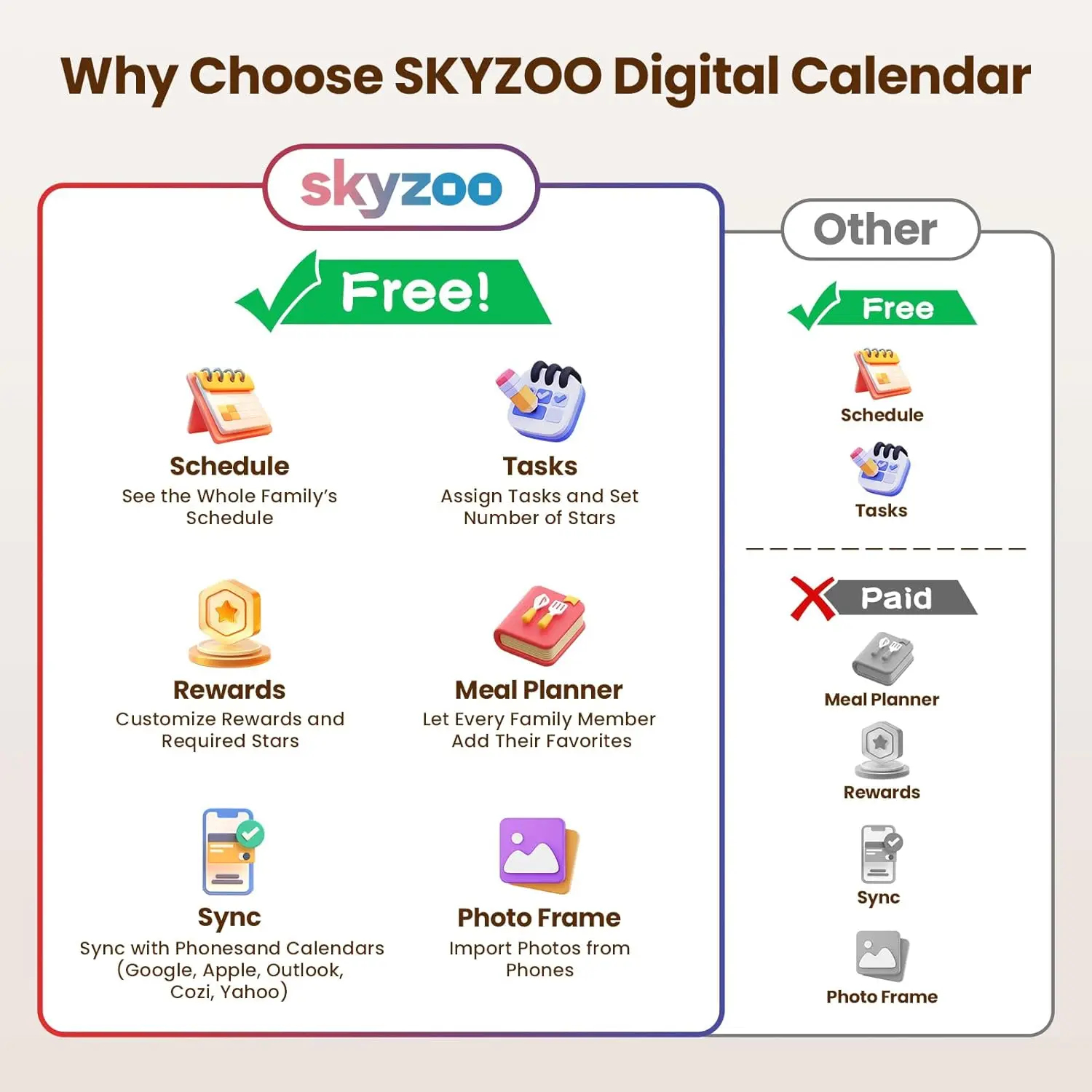 AHXJKA15.6 Inch Digital Smart Calendar Chore Chart 1080P Interactive Touchscreen Wall Desk Mount Electronic Smart Family Planner