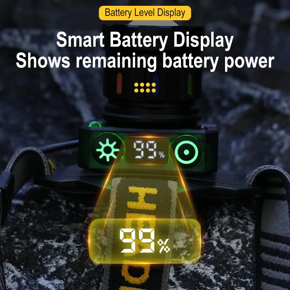 BORUiT 500M Long Throw Motion Sensor LED Headlamp Zoom 1000LM Type-C Rechargeable Headlight Waterproof Camping Head Torch