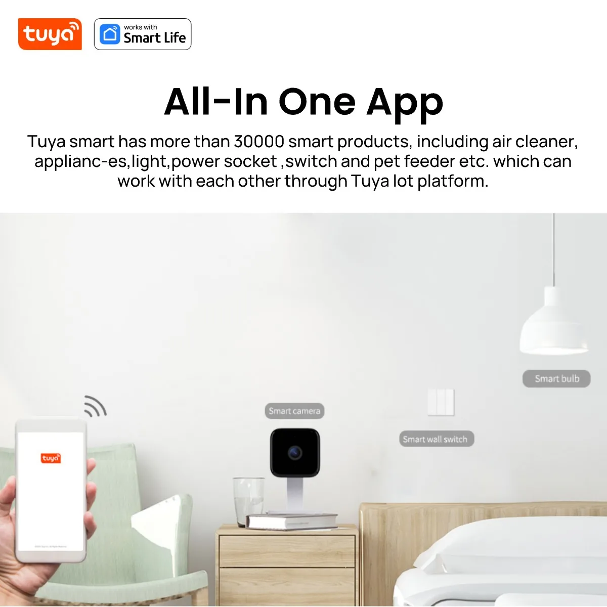Tuya Smart 3MP HD Smart Home Security Camera,Real-time APP Alert,2-Way Audio,Human body&Sound Detection,Motion Tracking for Baby
