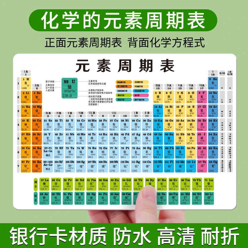 Periodic Table of Chemical Elements Card Junior High School Mathematics Physics and Chemistry Set of Formula Card Basic Memory