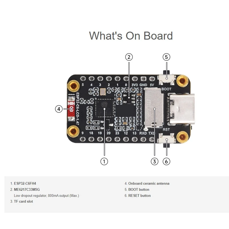 ESP32-C6 1.47Inch LCD Development Board Support Wifi6 And Bluetooth 5 172X320 4MB Flash ESP32-C6-LCD-1.47