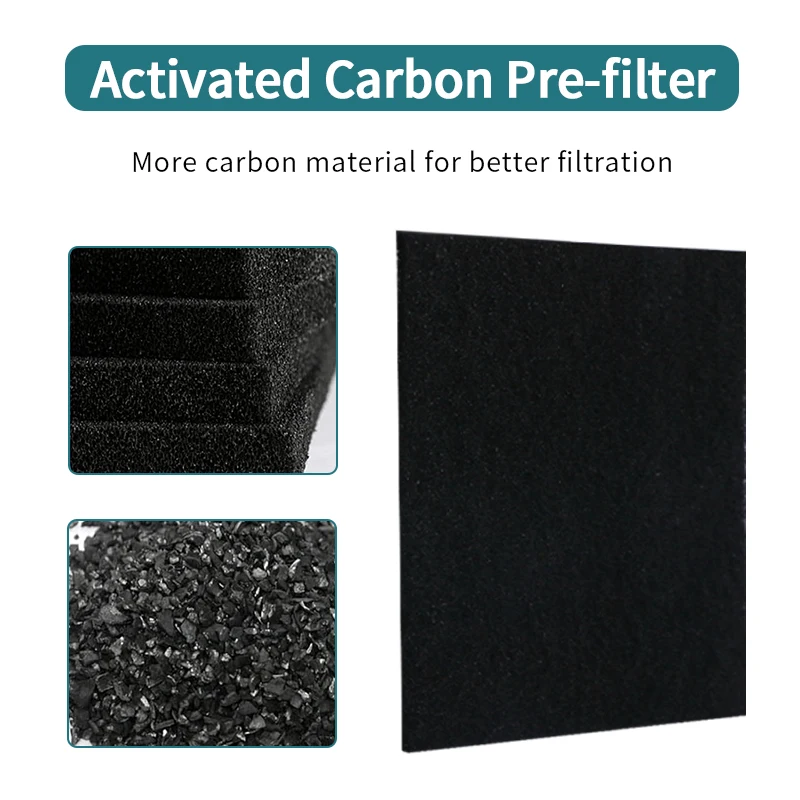 True HEPA Filter Replacement with Activated Carbon Compatible with Winix Air Purifier Model C545,P150,B151,9300,1 Set