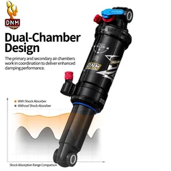 DNM-Bicycle Rear Shock Abosorber, MTB Bike, Soft Tail, Manual Control, Lockable Rebound Air Parts, AOY-36RC, 165mm, 190mm, 200mm