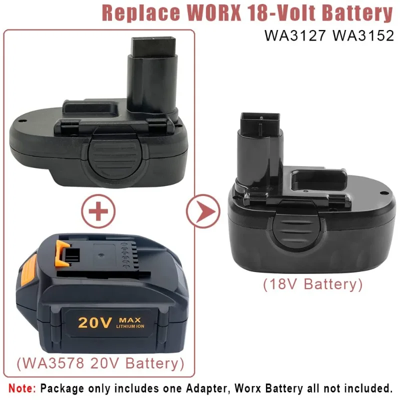 ALASICKA Battery Adapter Converter WA1820 for Worx 18/20V Li-ion Battery Convert To Work for Worx 18V NI Cordless Power Tools