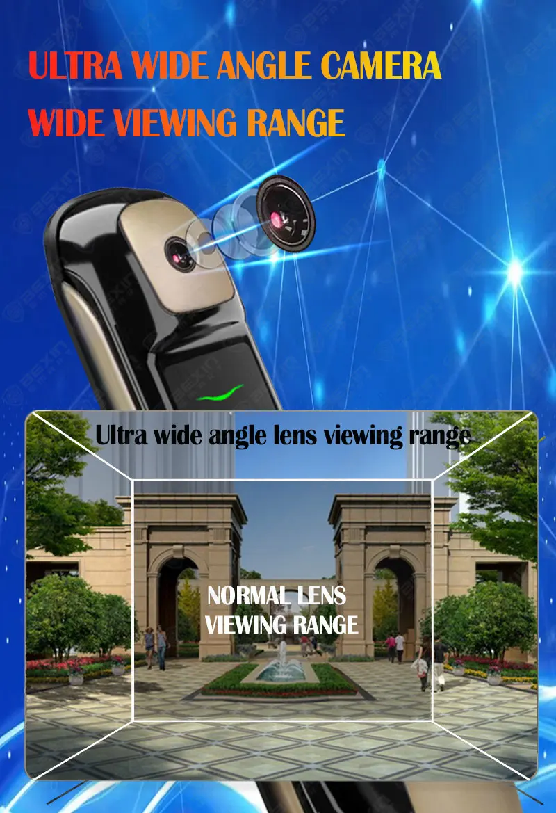 Tuya Wifi Fully Automatic Lock ​Fingerprint Lock Auto Electronic Bio-metric Waterproof Rfid Cat Eye Camera Smart Door Lock