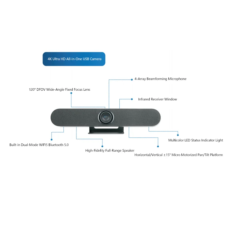 Best 4K Video Conference Room Camera Includes Built-In Microphone And Speaker