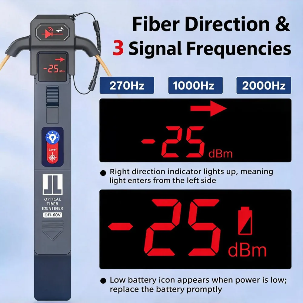 JILONG Fiber Optic Signal Identifier OFI-45/60V/60P Fiber Direction Identification Tester with VFL and OPM Functions