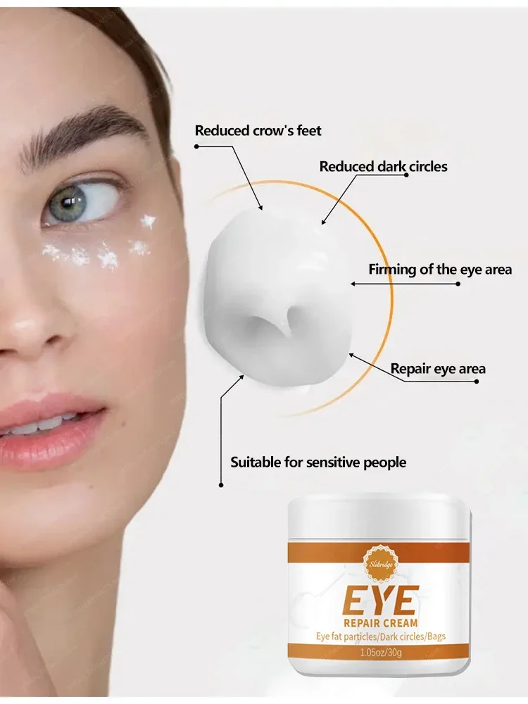 

Complete repair of eye area