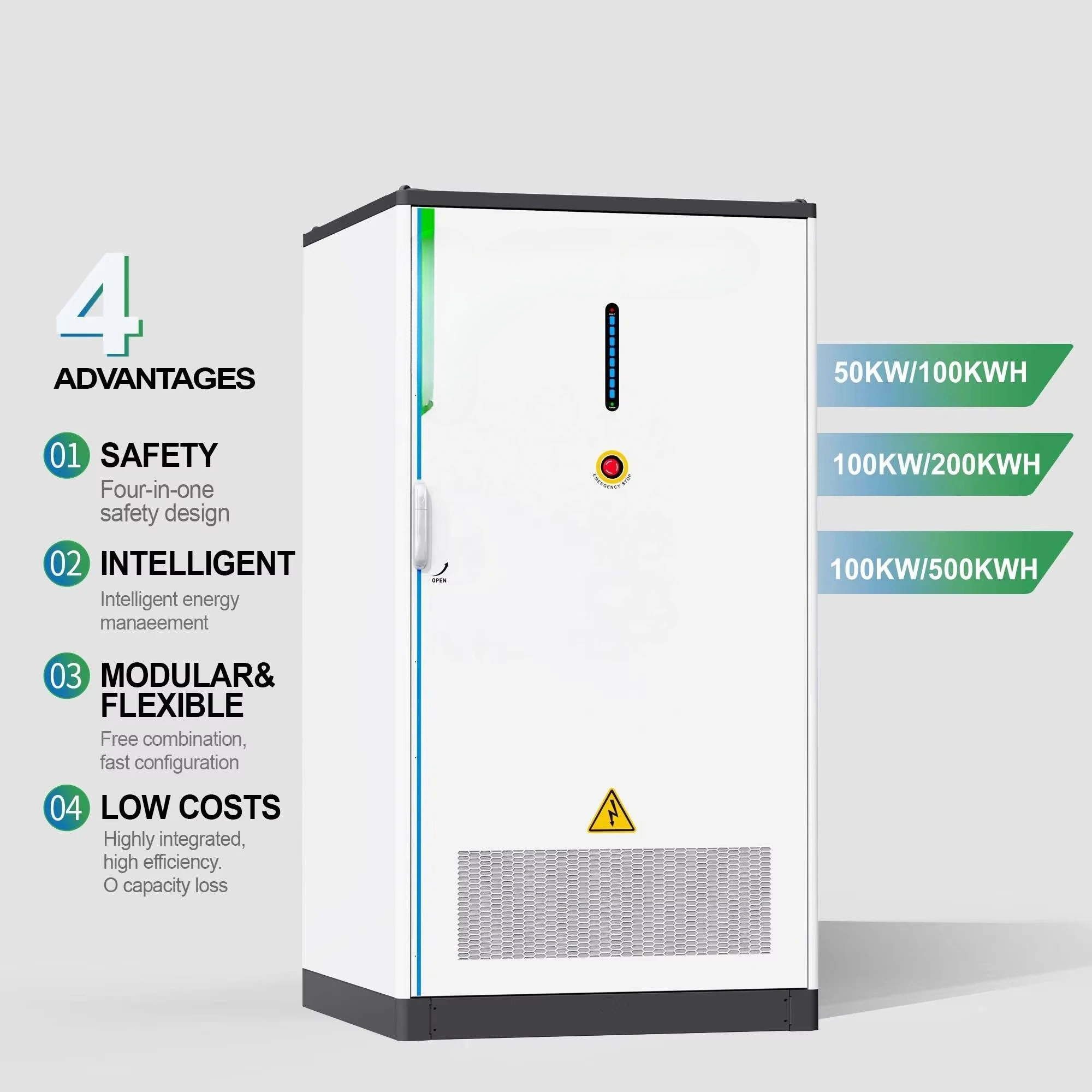 نظام الطاقة الشمسية نظام الطاقة الشمسية بمخزون الاتحاد الأوروبي 7200 واط مع بطاريات ليثيوم نظام شمسي هجين مكتمل للمنزل