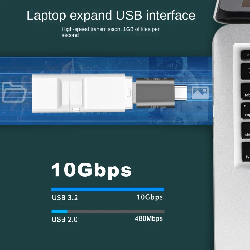 USB-C To USB 3.0 Adapter USB Type-C Female To USB Male for MacBook Pro MacBook Air 2020 IPad Pro 2020 Type-C Devices