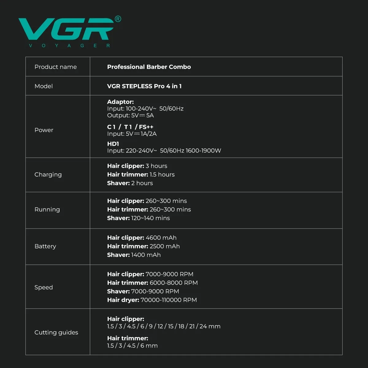 VGR Professional Hair Trimmer 9000 RPM Razor Brushless Hair