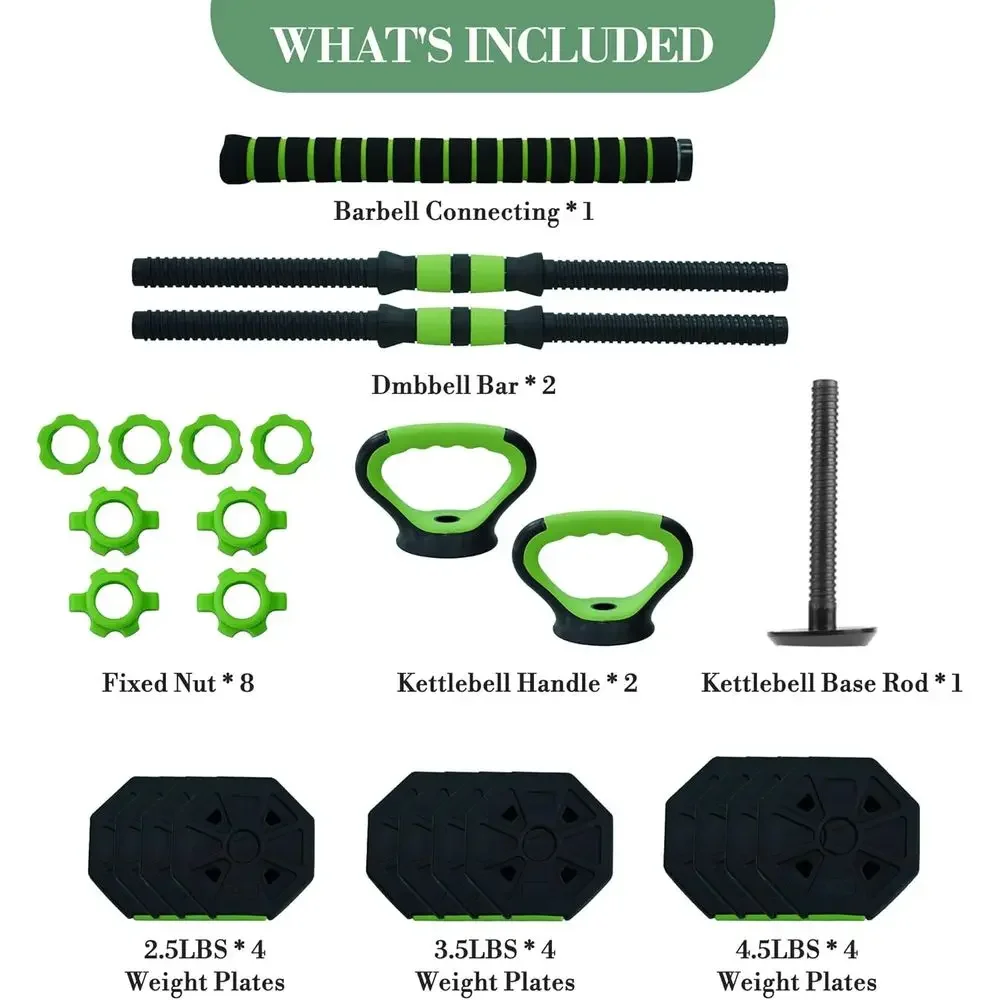 description