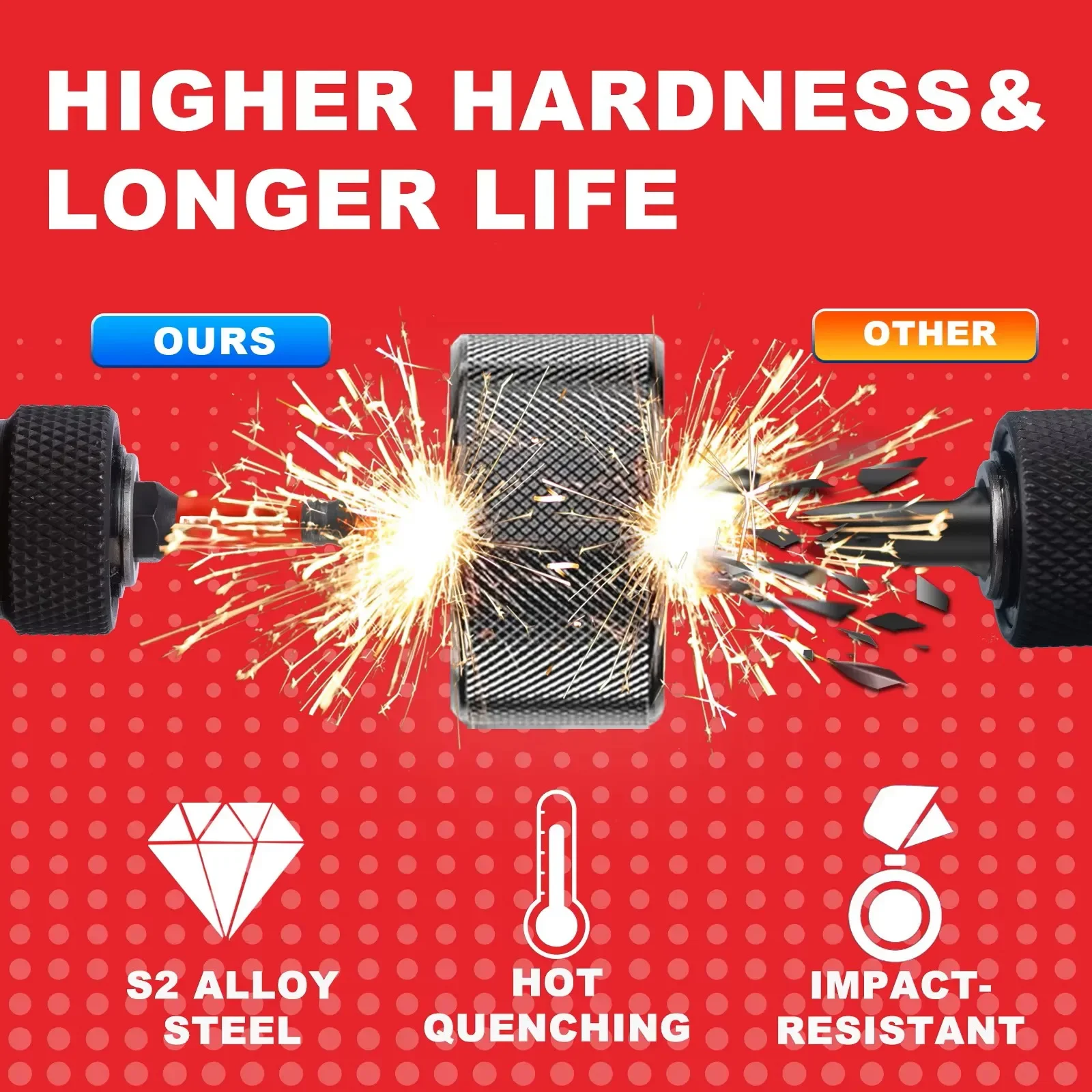 1 Inches T7-T40 Torx Screwdriver Bit Set,Impact Tough Magnetic S2 Alloy Steel Star Bit with Sase