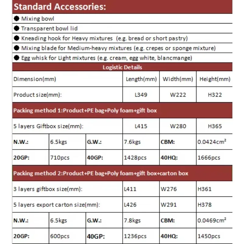 ミキサーグラインダー 1200W ダイカスト生地ミキサー 5L ケーキミキサー