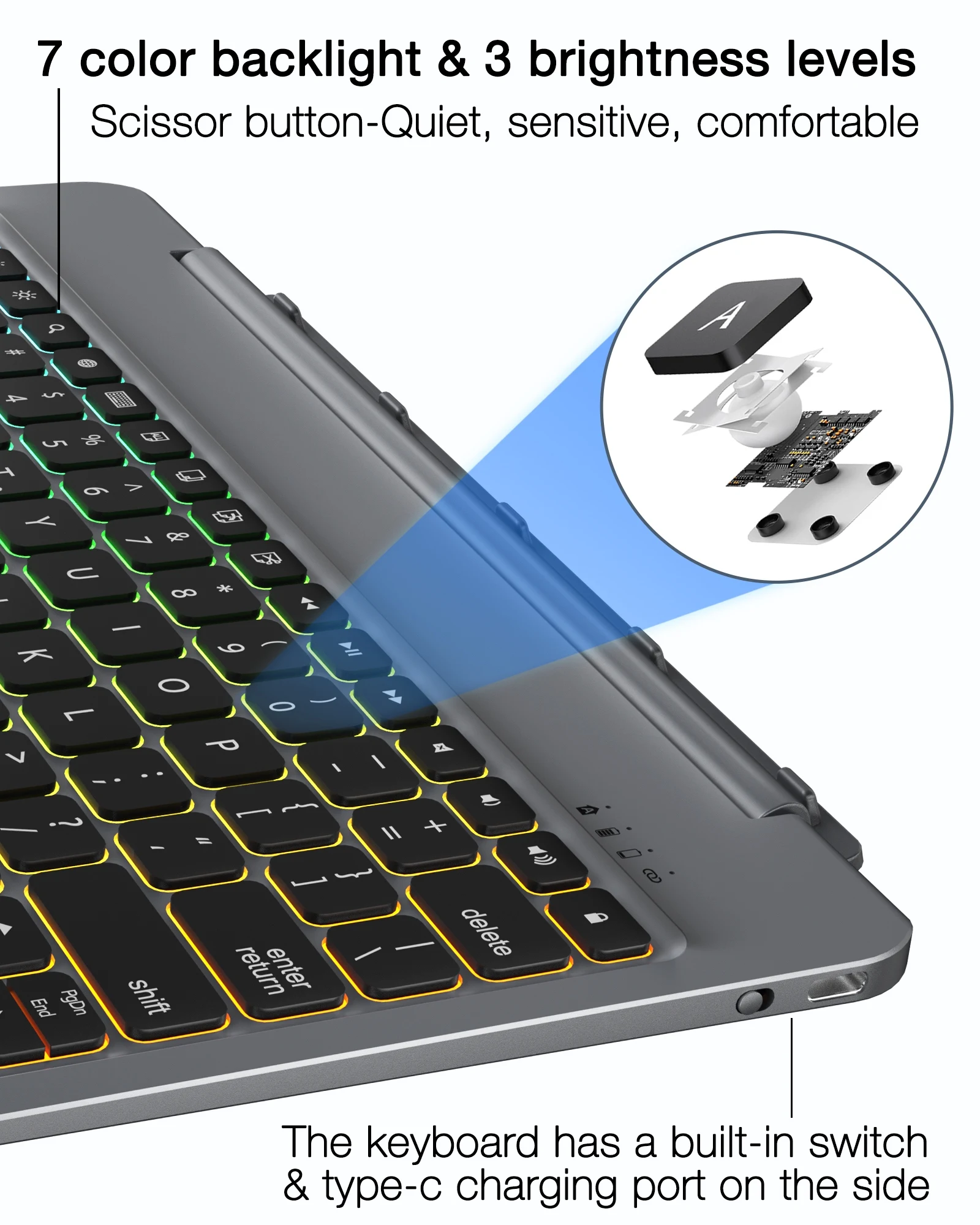 Imagem -03 - Capa de Teclado Destacável Doqo com Trackpad Ipad Pro 11 12.9 Ipad Air 10.9 Retroiluminação