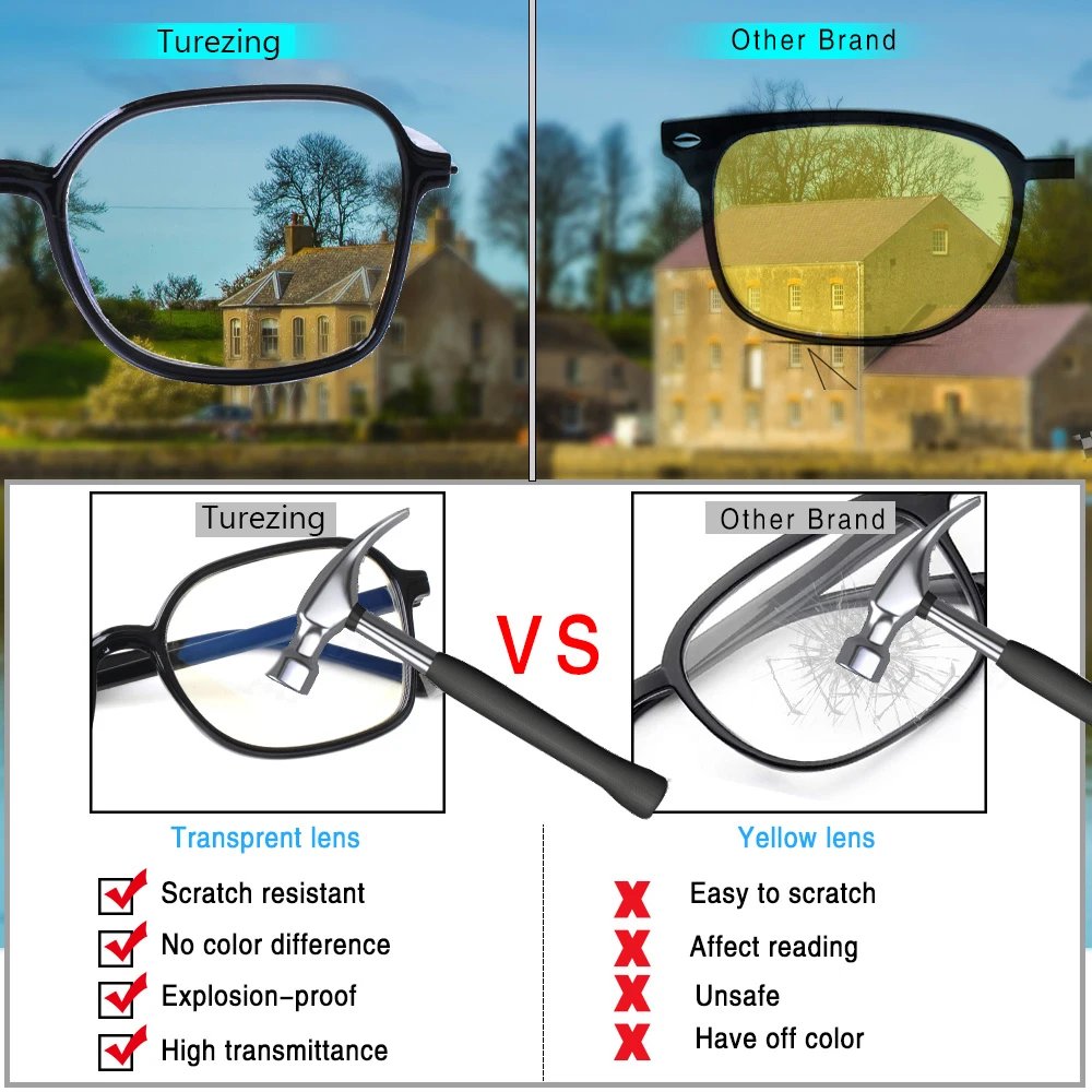 Turezing Reading Glasses Men and Women Prescription Transparent Lens Vision Eyeglasses HD Presbyopia Magnifier Reader+2.0+3.0+4