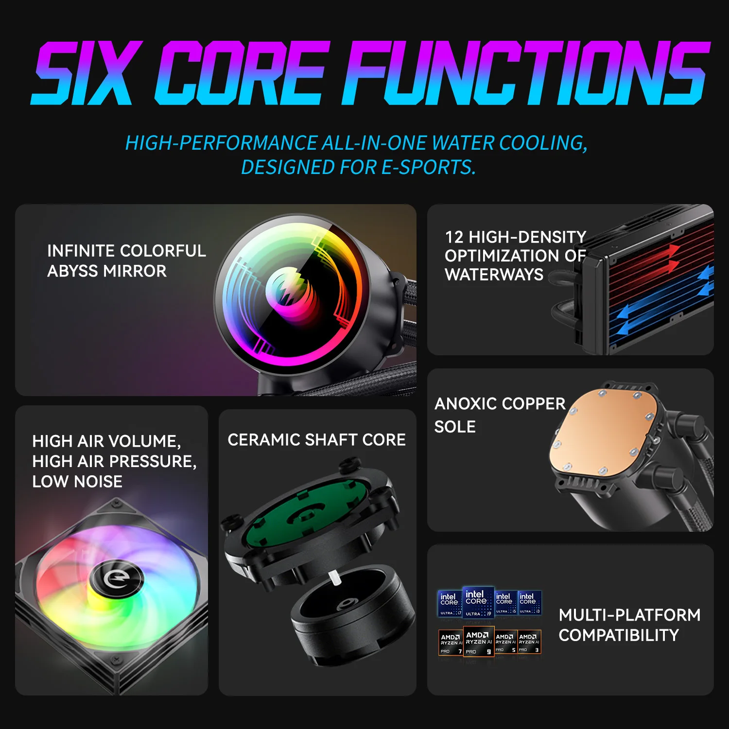 Power Train ICE GUARDIAN 360 ARGB Efficient Liquid Cooler Radiator for Intel LGA 1700 1200 115X AMD AM4 AM5 Water Cooler 360mm