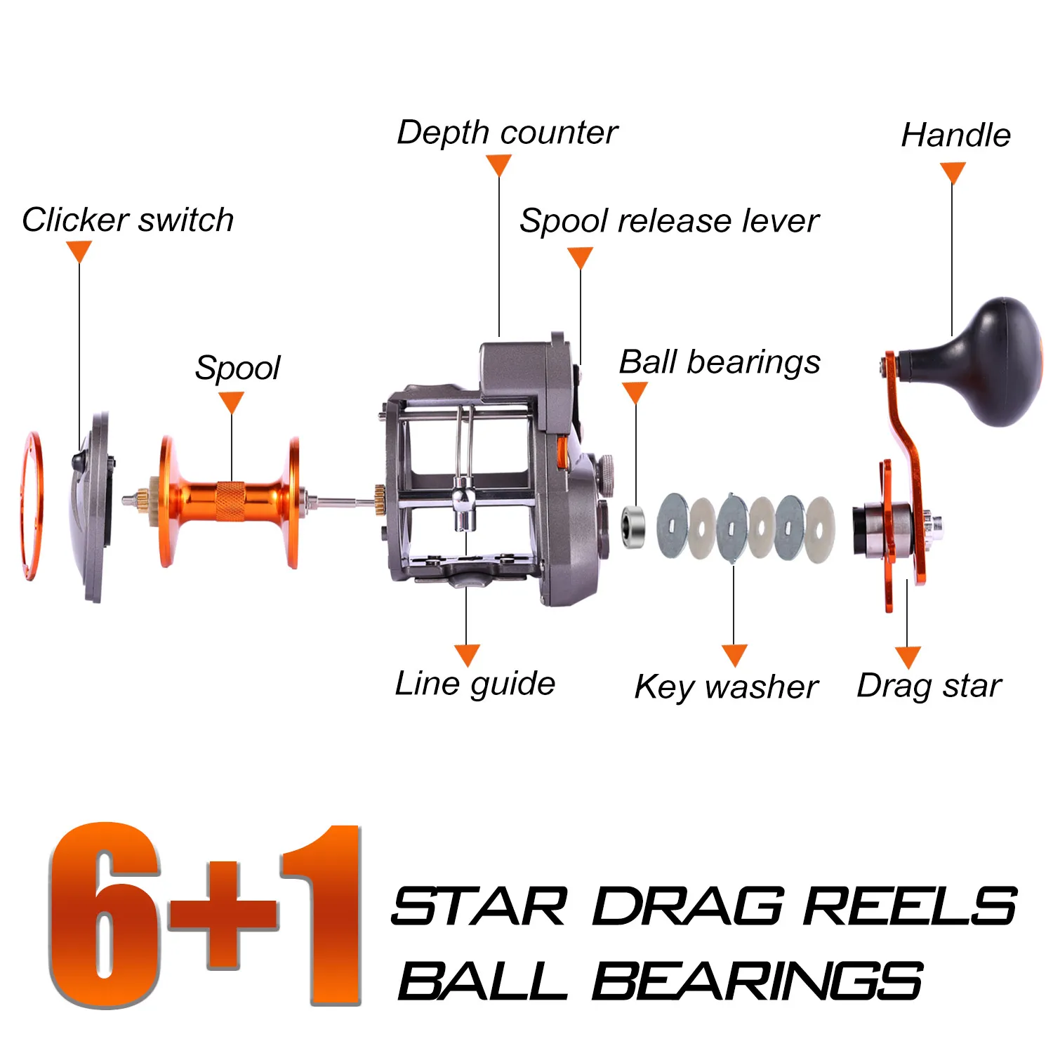 daiwa bg mq 20000 spinning reel ARK | Fishing Reels - Mias Angling Abu Garcia Reel Model:BST300LP-HS-L action__M The Saltist you have Fishing Reel Oil -