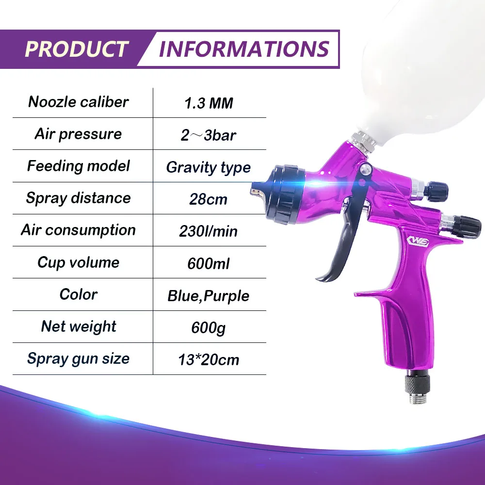 CWE Spray Gun 1.3mm Stainless Steel Nozzle Air Spray Gun /Water-Based Paint /Varnish Paint Sprayer /Paint Spray Gun For Car