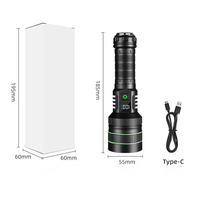 Professional Zoomable LED Flashlight - High-Lumen 26650 Tactical Torch for Outdoor Adventures