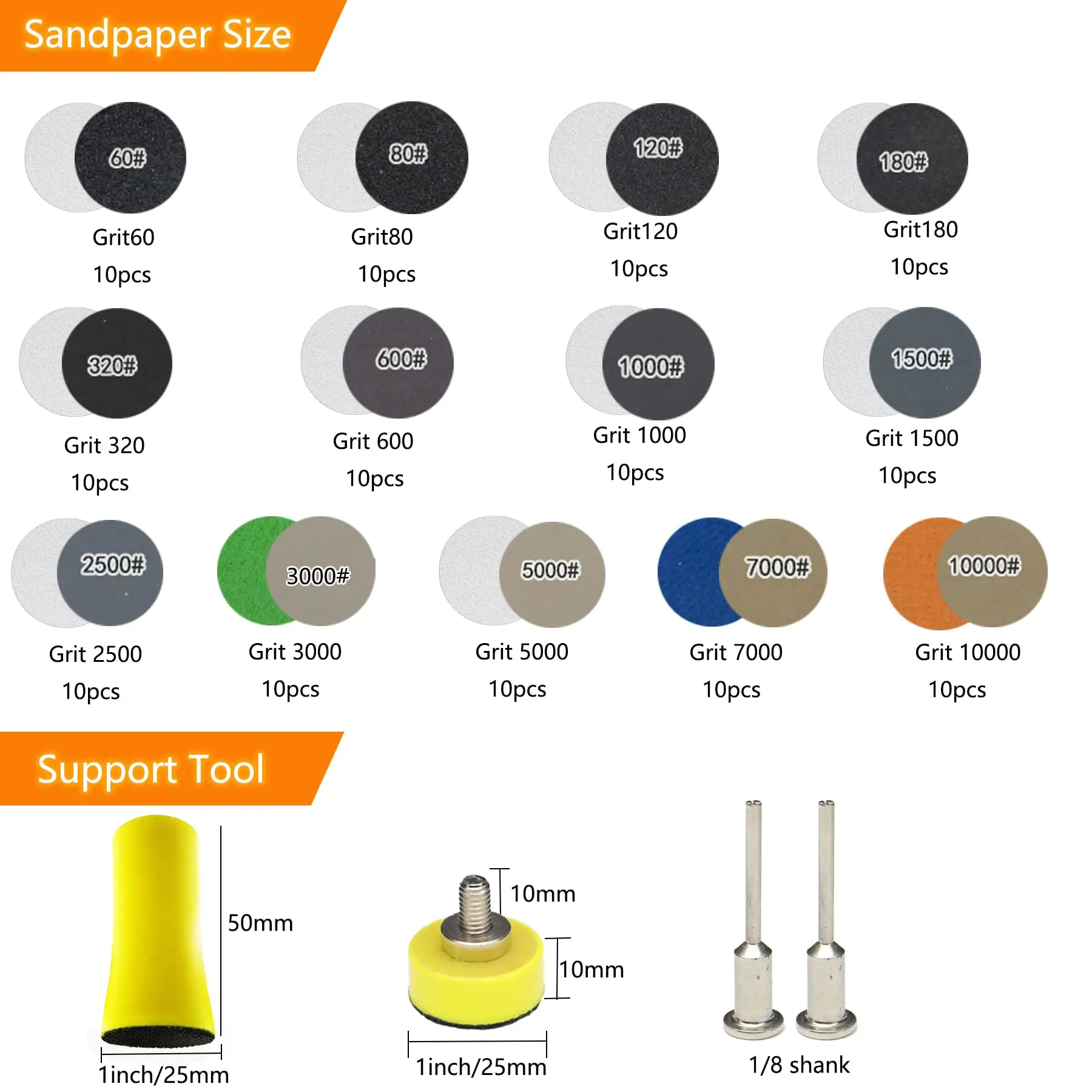 1 Inch Wet and Dry Sandpaper 60# to 10000# with 1/8" Shank Backing Pad Hand Sanding Block for Drill Grinder Rotary Tools