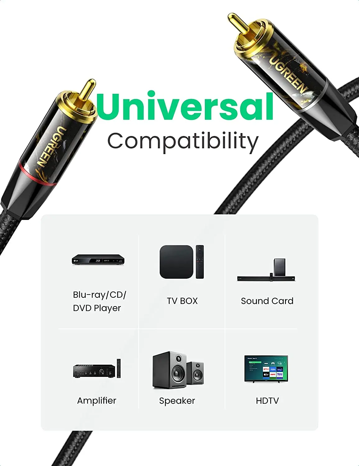 UGREEN Cavo coassiale audio digitale Adattatore da RCA a RCA Suono Hi-Fi Cavo RCA intrecciato in nylon Guscio in lega di zinco S/PDIF