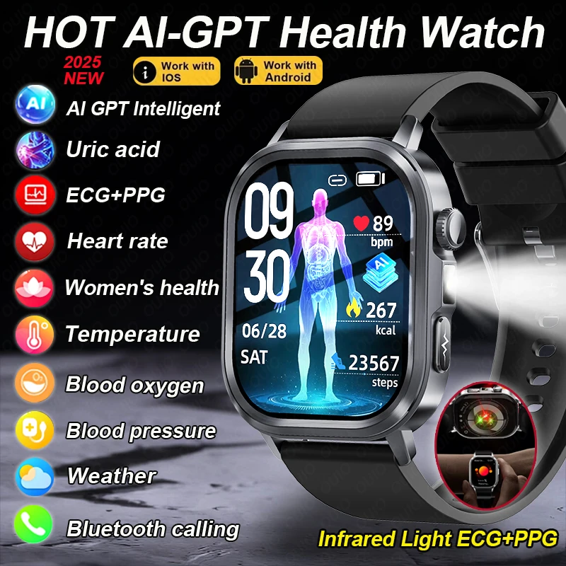 

2025 New Smart Watch ECG+PPG Blood Lipid Heart Rate Blood Pressure Uric Acid AI GPT Lntelligent Women's Health Men Smart Watch