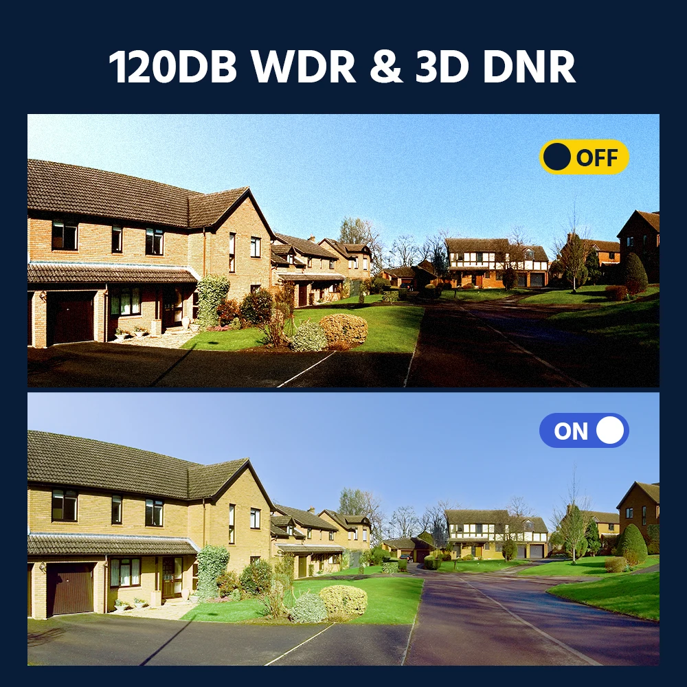 ANNKE 4K UHD Dual-Lens Security Camera 8MP Duo Series PoE IP Camera 180° Panoramic View Home Video Surveillance Cameras image 5