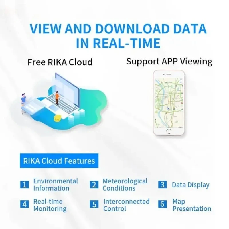 RIKA RK900-01 Outdoor Compact Automatic Agriculture Wireless Weather Station IoT With Sensor