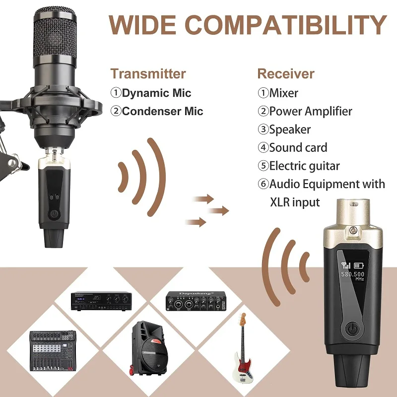 

Wireless Microphone System XLR Mic Converter Adapter UHF Automatic Transmitter Setup For Condenser Dynamic