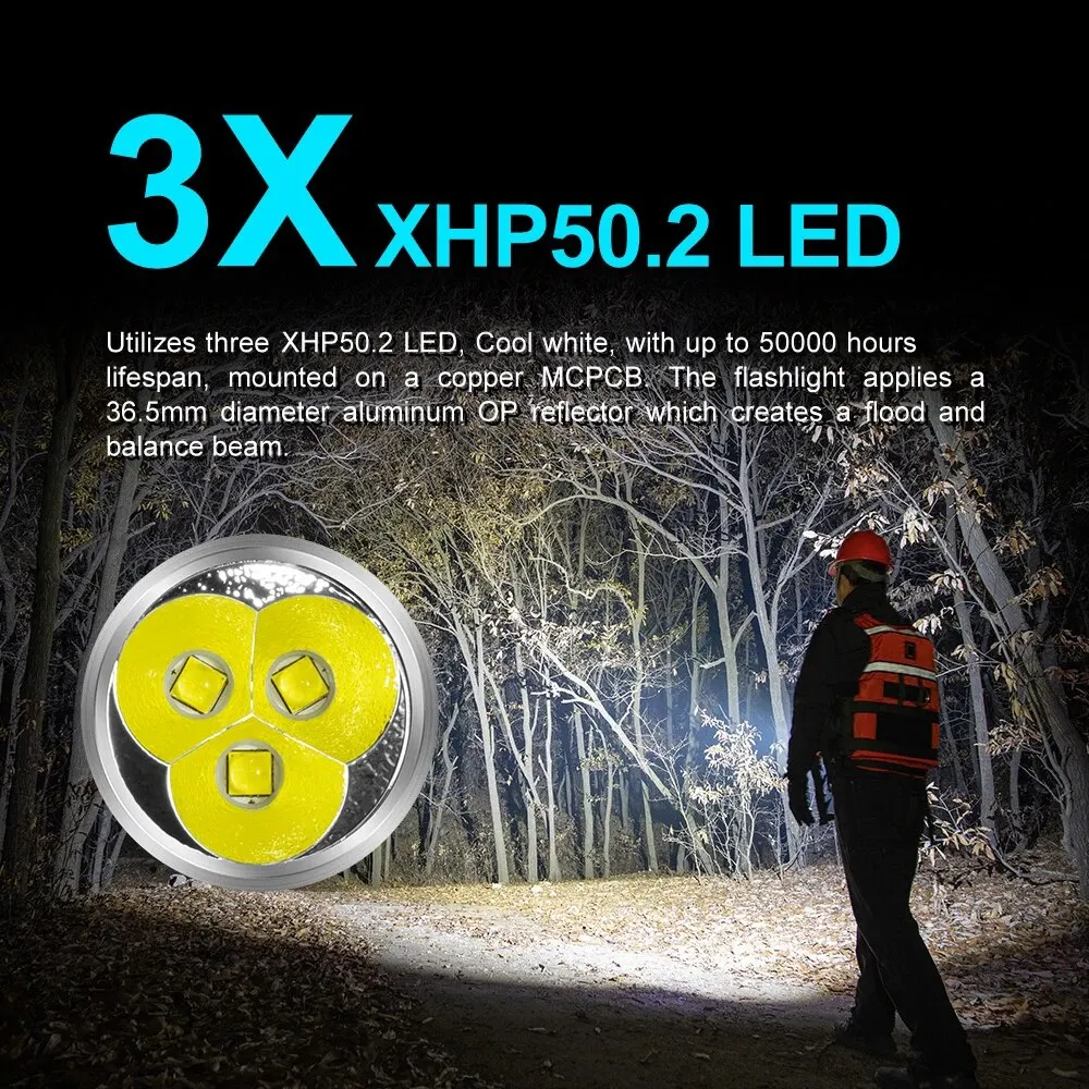 Lumintop GT3 Mini LED Flashlight 7 Lighting Modes 6500lm Rechargeable Lamp 3 Core Led Torch Flash Light For Camping Hiking