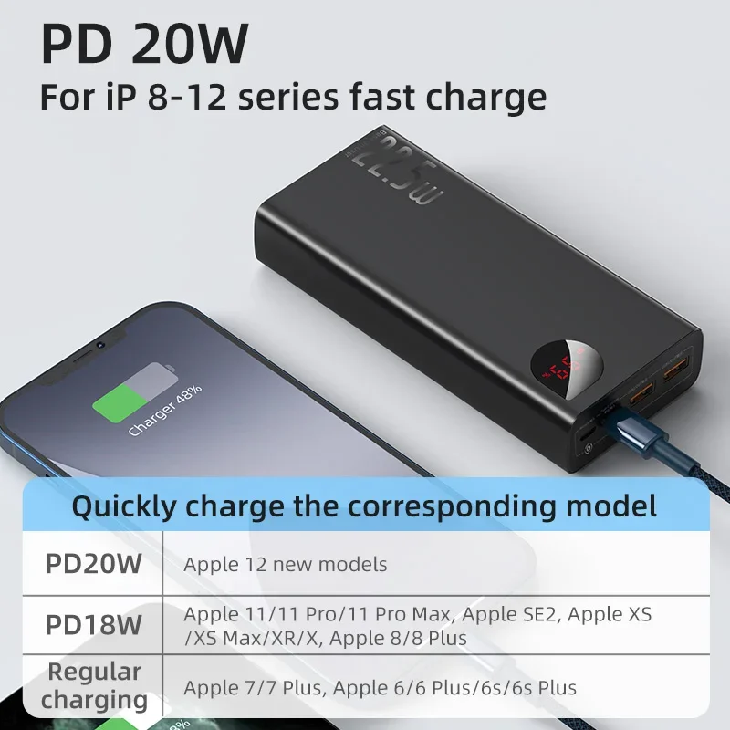 Baseus Power Bank 10000mAh 22.5W PD Fast Charging Powerbank Portable External Battery For iPhone 15 14 12 13 Pro Samsung Huawei