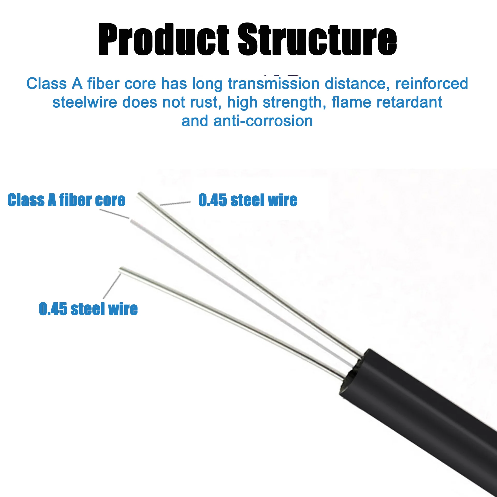 Indoor SC/UPC Fiber Optic Drop Cable Single Mode Simplex Indoor Drop Cable Patch Cord Optical Fiber Cable Indoor Fiber Cable