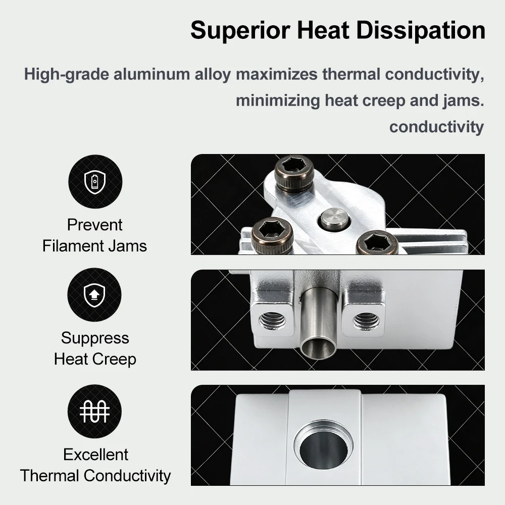 Ulepszony radiator Anycubic Quick-Release Kobra S1 z czujnikiem naciągu Kobra S1 — Wzmocniony radiator chłodzący, akcesorium do drukarki 3D — zdjęcie produktu 5