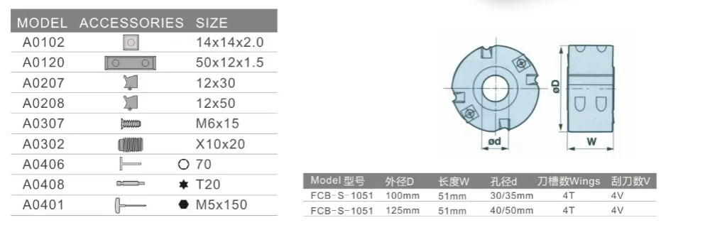 LIVTER New Product Woodworking Spiral Planer Cutter Head Flat Cutterhead Sprial Planing Cutter Head Helical Cutter