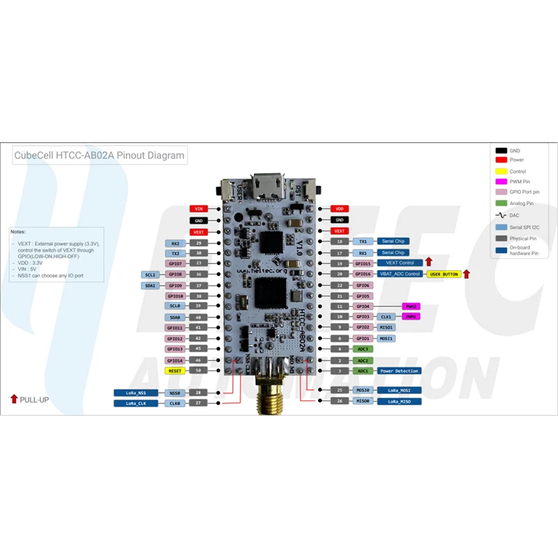 Heltec 2Pcs Low Power 3.5uA Deep Sleep AB02A LoRa Dev-Board Node 1/2 AA Battery Shell With Applications For Verify Communication - Image 2