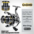 CM5000