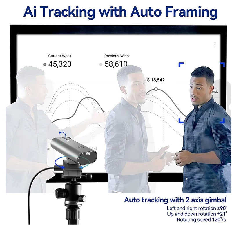 N82R 2K Webcam with Intelligent Sensor, AI Auto Tracking, Gesture Control, Zoom Computer Camera for YouTube Gaming Conference