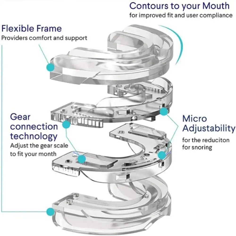 Portable Transparent Mouth Guard Anti-Snoring with Box Teeth Whitening Adjustable Denture Unisex