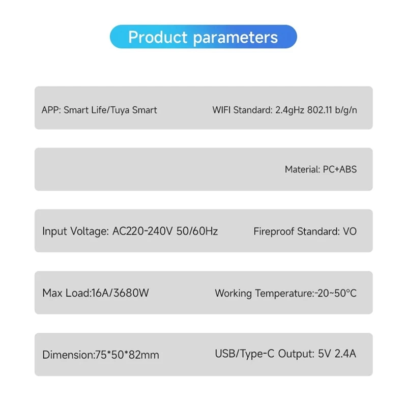 A56G-16A Tuya Smart Plug Socket With PD Fast USB Ports Power Monitor Timing And Countdown Smart Home Via Alexa Home EU PLUG