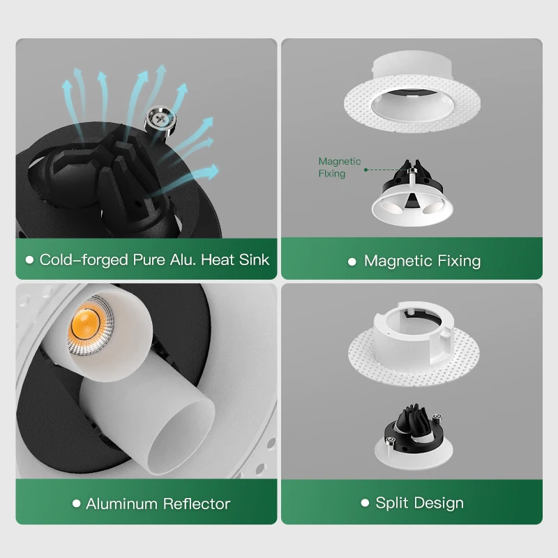 Mini LED Wall Washer Dimmable Recessed Downlight Adjustable Spotlight Modern.