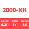 26 CROSSFIRE 2000-XH