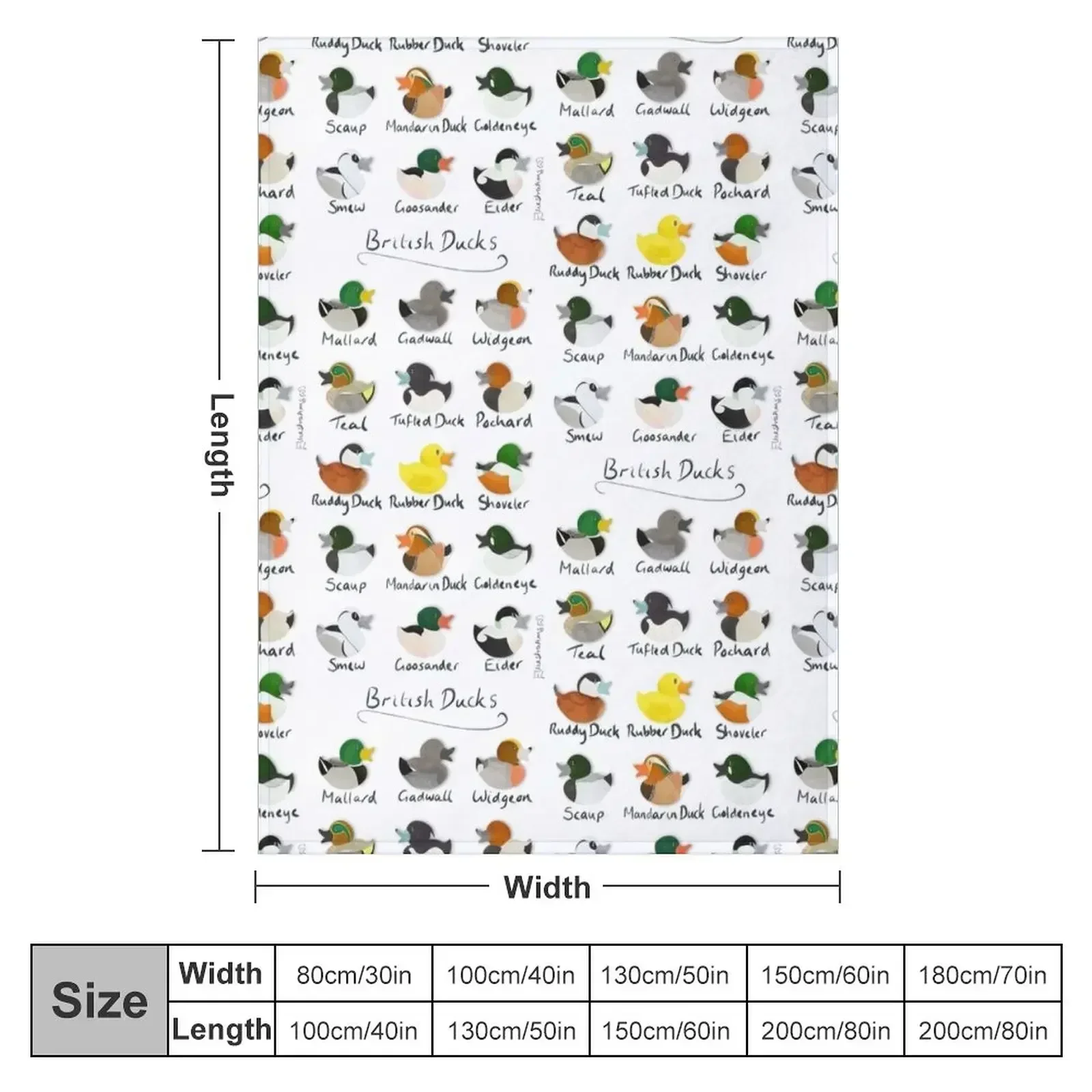 Guide to British Ducks Throw Blanket Beach Sofa Throw wednesday Decoratives Sofas Luxury Blankets