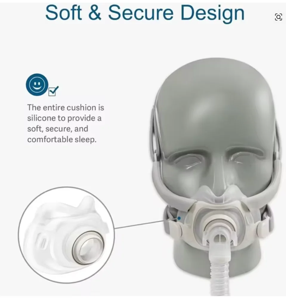 

ABYP For Resmed Airfit F40 Full Face Cushion-Replacement Silicone Cushion-Soft Medium Fit