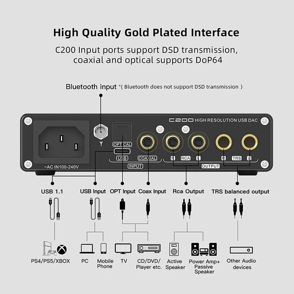 Imagem -03 - Smsl C200 Hifi Decodificador para Ps4 Ps5 Usb Dac Es9038q2m Amplificador de Auscultadores Opa1612a x Trs Equilibrado 44 mm Saída 635 mm Bluetooth 5.1