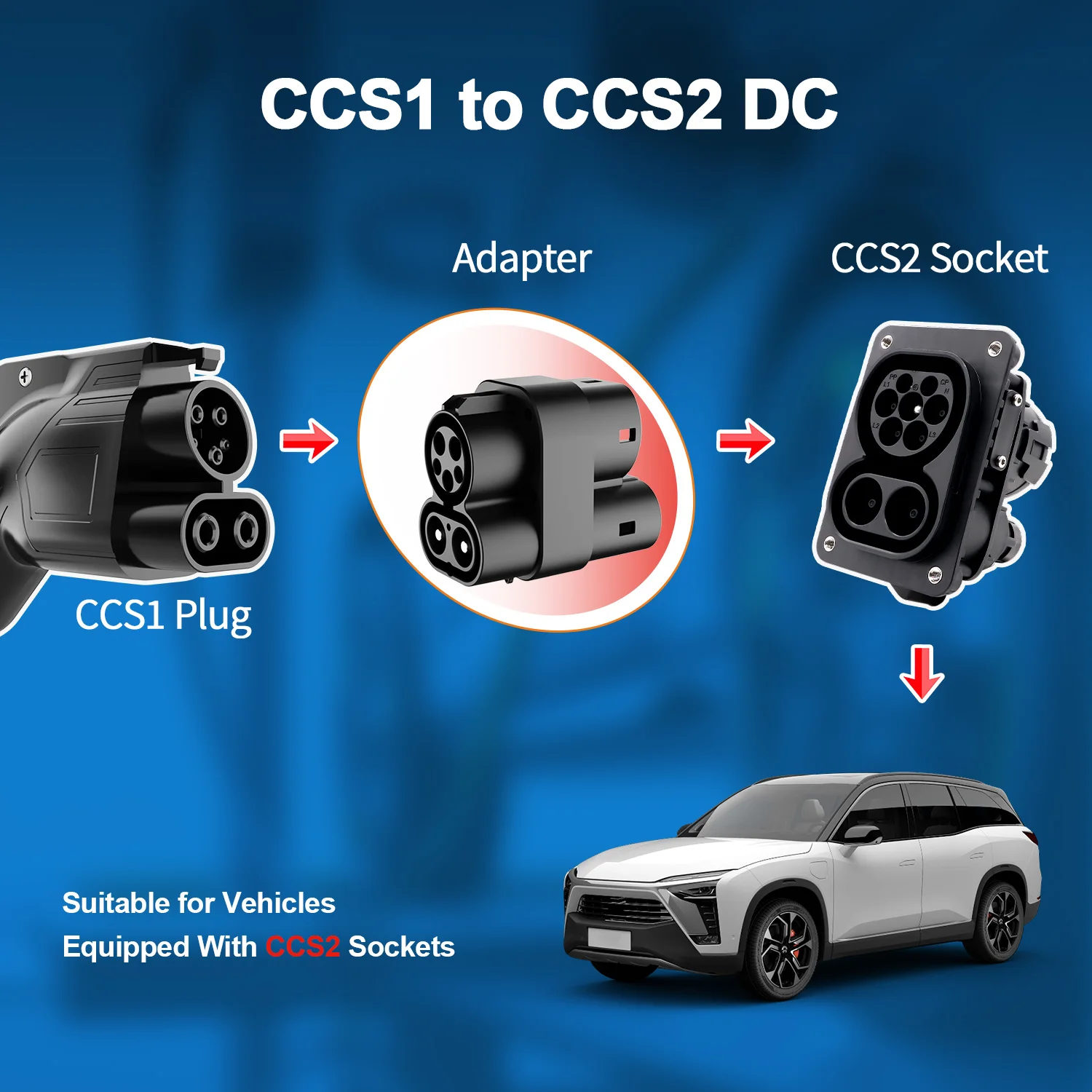 

Зарядное устройство Kolanky 250A CCS1 для электромобиля CCS2, адаптер CCS1 для CCS2, адаптер для быстрой зарядки постоянного тока, адаптер для быстрой зарядки в общении, зарядная станция