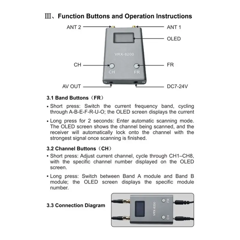 A63T-VRX-8200 6-8.2G FPV Video Receiver With Dual Antenna Automatic Multi-Band Scan Wireless Video Receiver