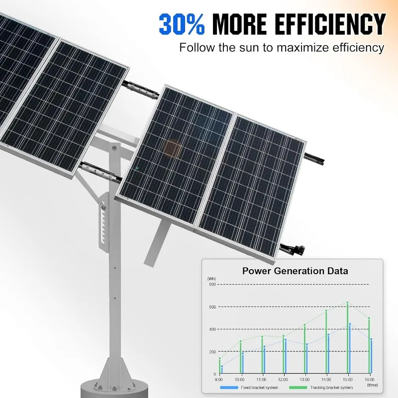 Système de Suivi à Axe Unique avec Contrôleur de Suivi, Réglage Multi-Angles, Idéal pour Différents Panneaux Solaires