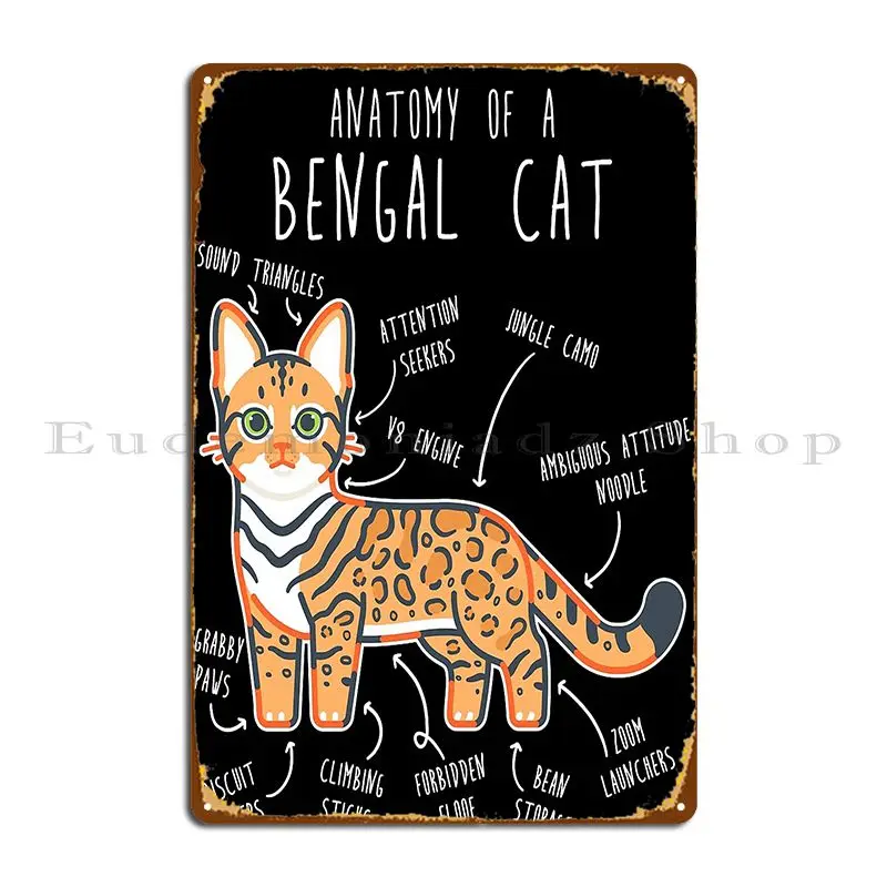 Bengal Cat Anatomy Psitta Metal Plaque Poster Garage Club Decoration Designing PaintingTin Sign Poster